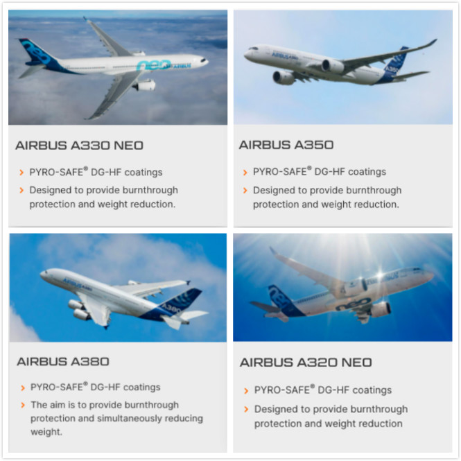 SVT可膨脹防火涂料滿足國際1200度高溫和15分鐘航空防火設計要求