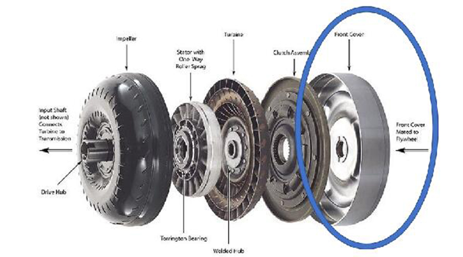 UN耐酸遮蔽涂料針對鋁合金表面陽極氧化處理工藝,具有節省人工和時間成本的優勢